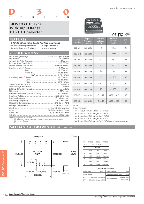 D30-11B