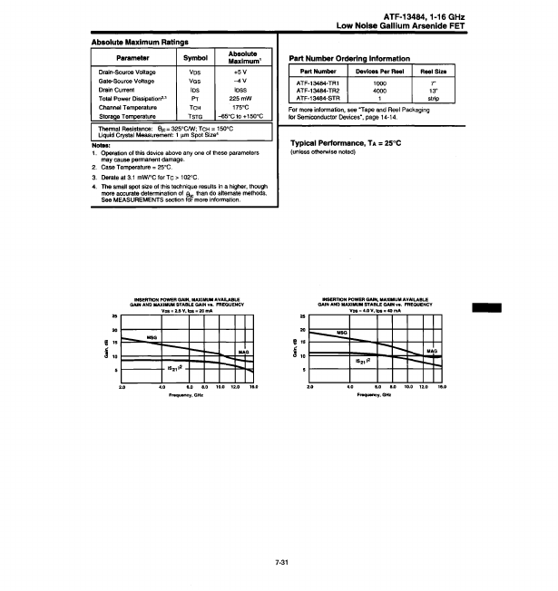 ATF-13484