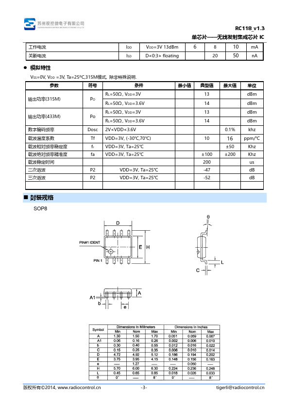 RC118