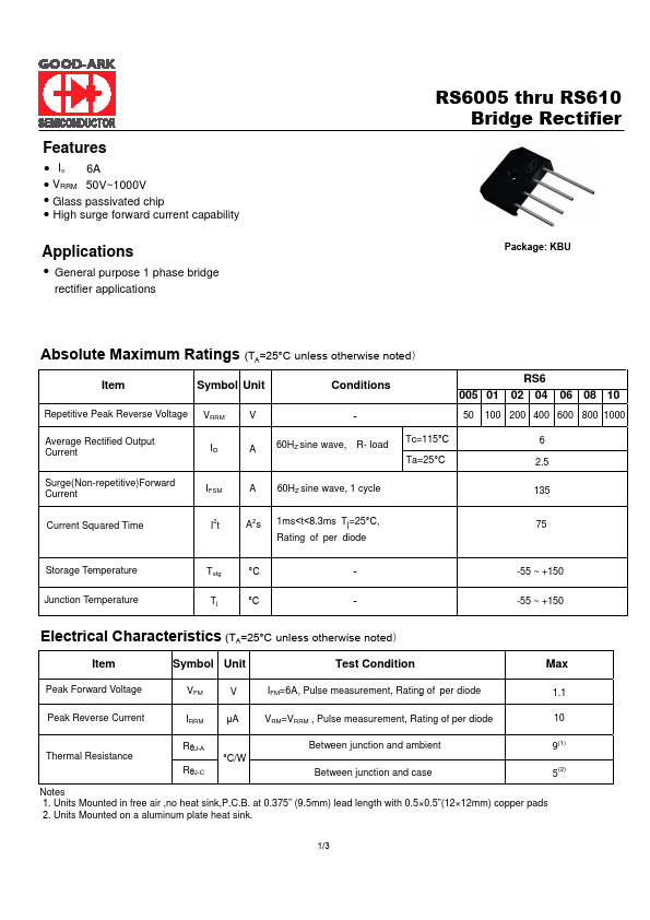 RS602