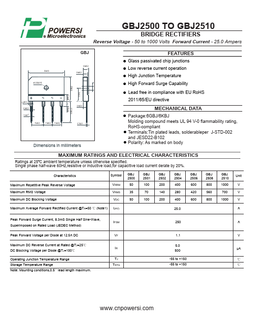 GBJ2500 Datasheet Preview