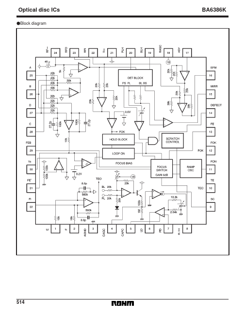 BA6386K