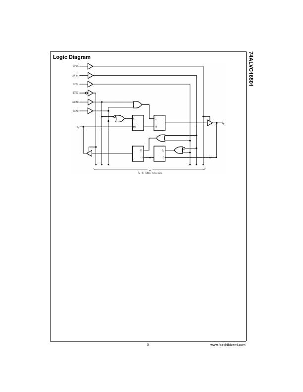 74ALVC16501