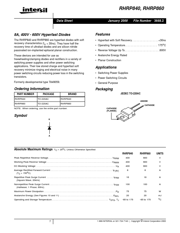 RHRP860