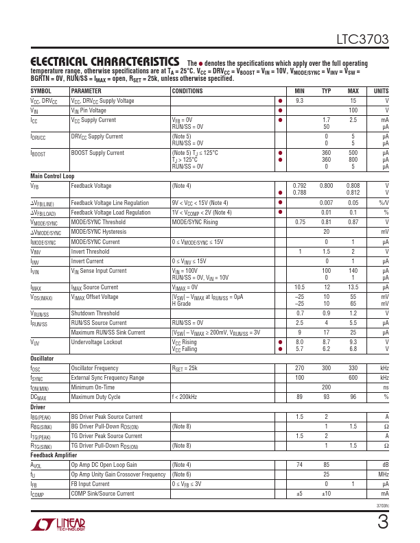 LTC3703