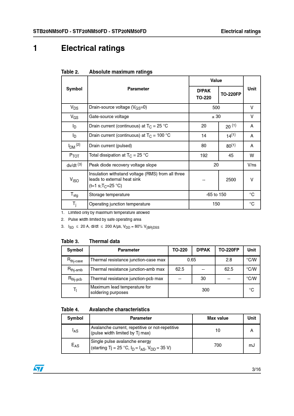 STB20NM50FD