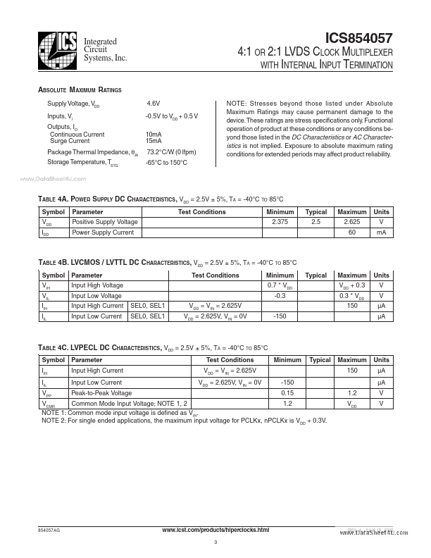 ICS854057