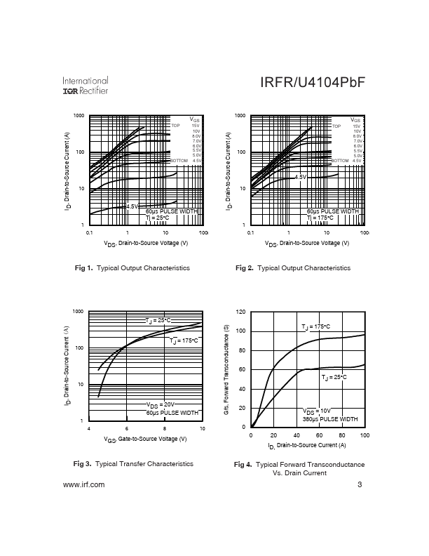 IRFU4104PbF