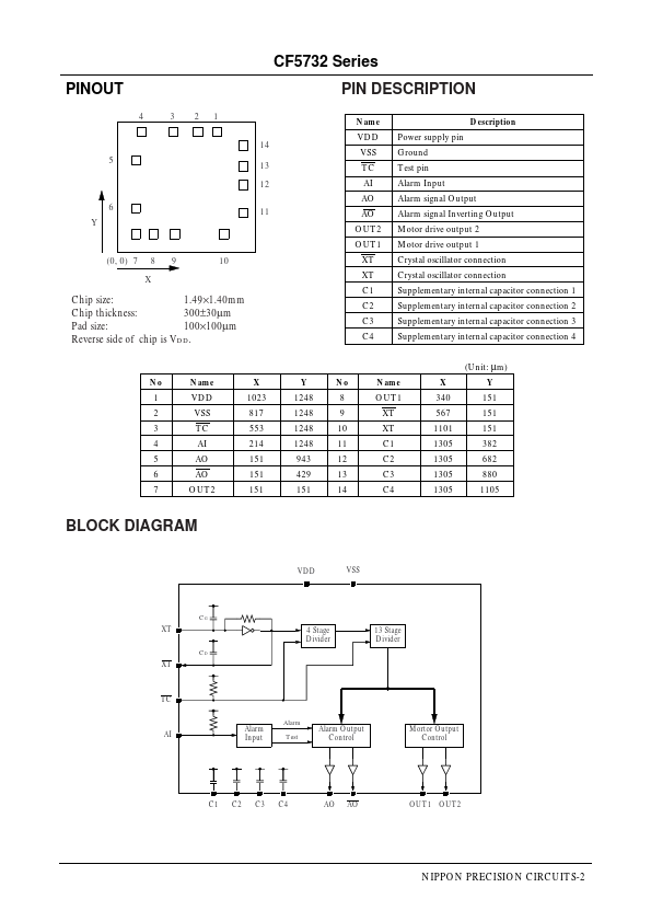 CF5732GA