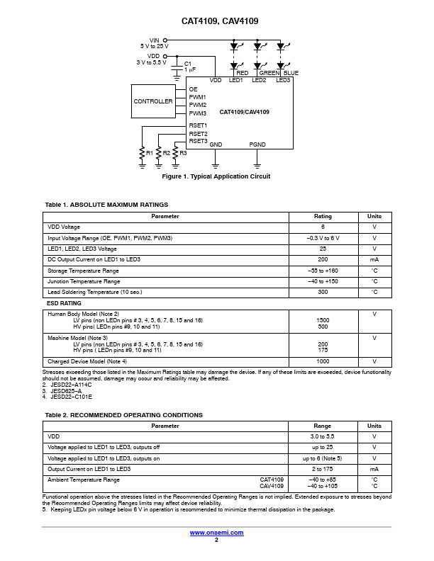 CAV4109