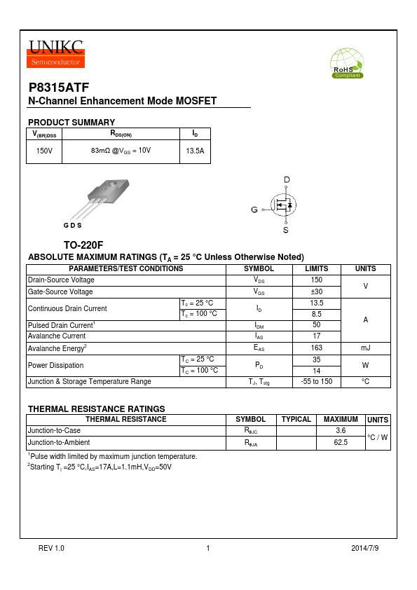 P8315ATF