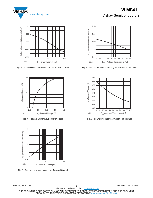 VLMB41P1Q2-GS18