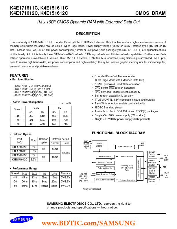 K4E151611C