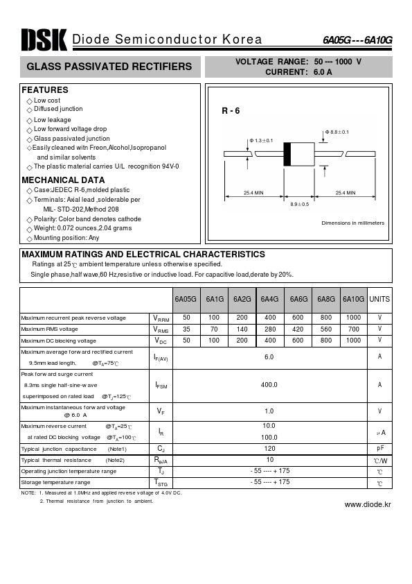 6A05G