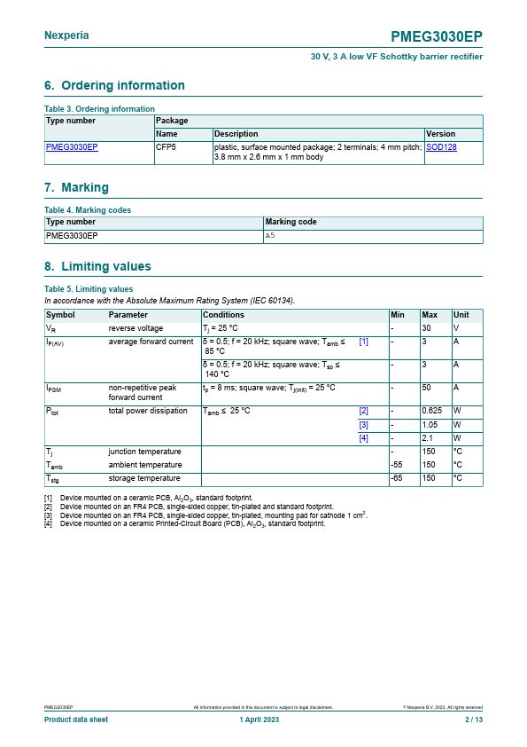 PMEG3030EP