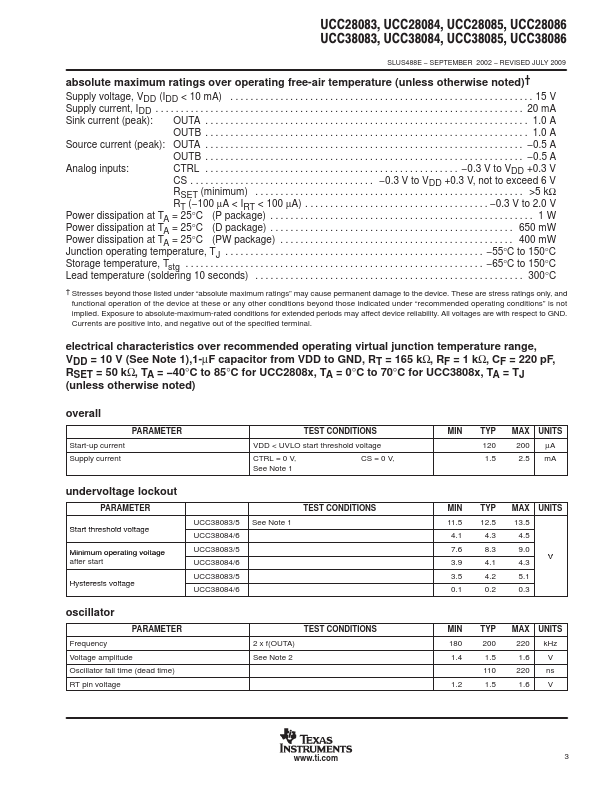 UCC38084P