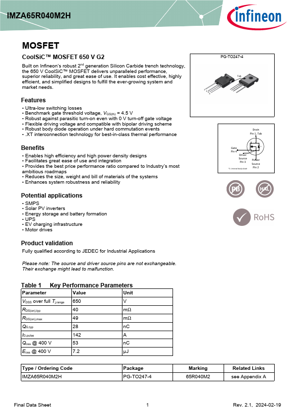 IMZA65R040M2H Datasheet Preview