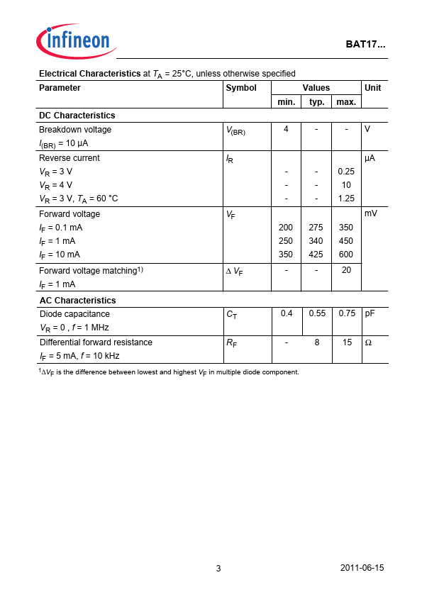 BAT17-06W