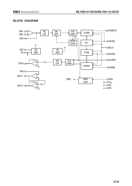 ML7001-01