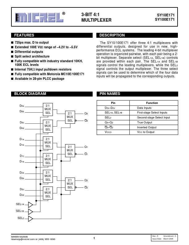 SY100E171