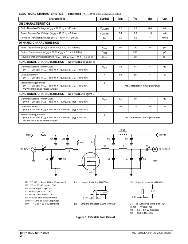 MRF175LV