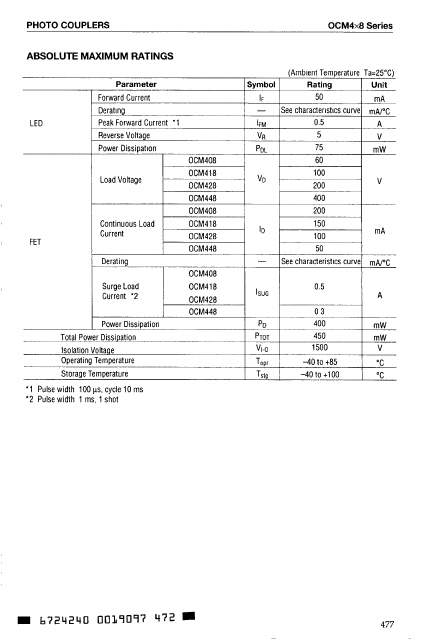 OCM408