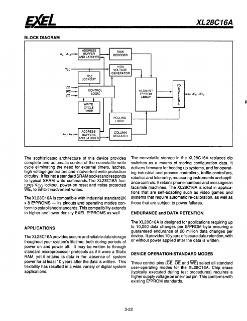 XLS28C16A