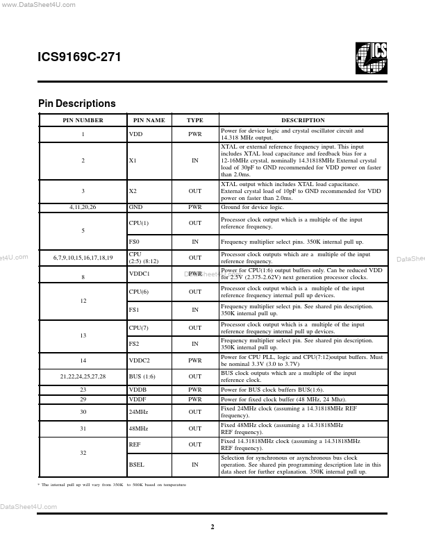 ICS9169C-271