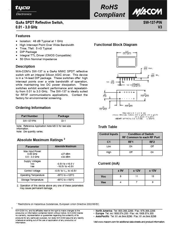 SW-137-PIN