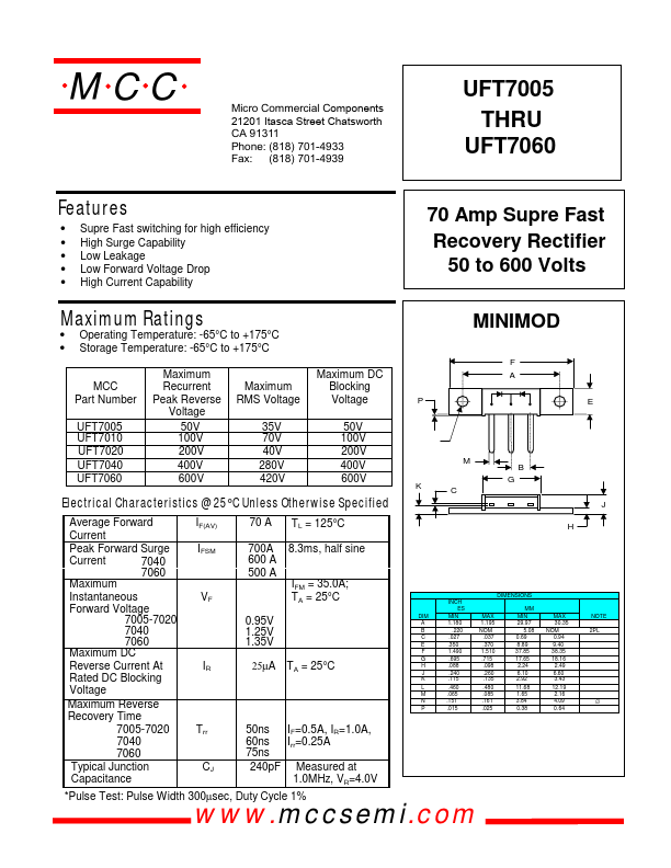 UFT7040