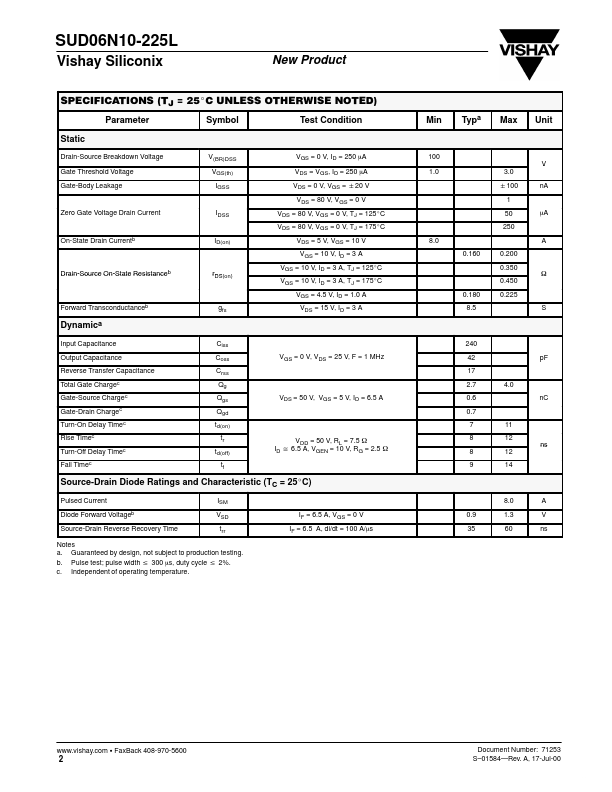 SUD06N10-225L