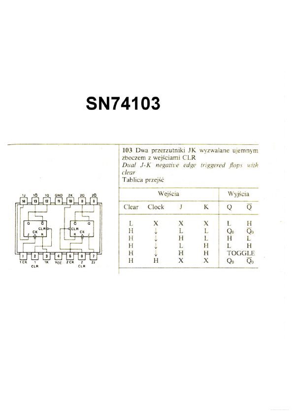 SN74103