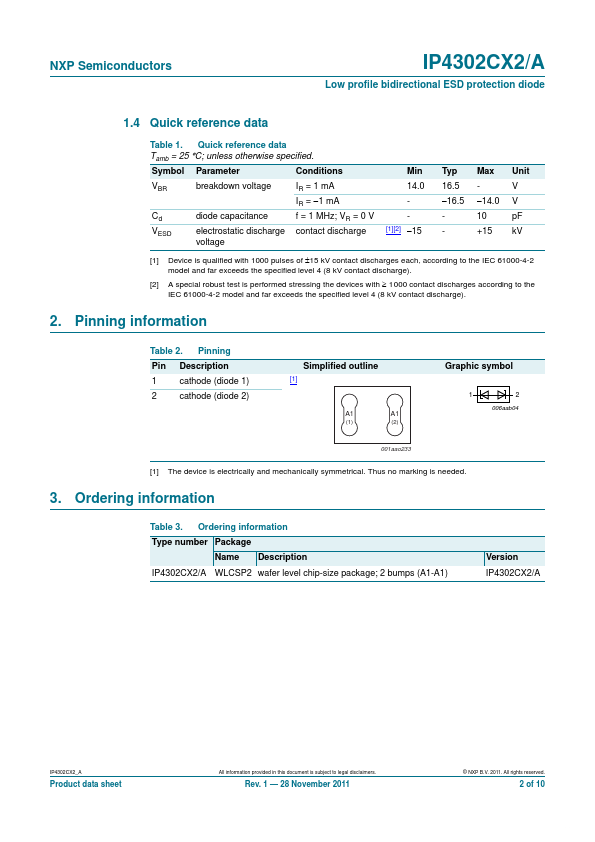 IP4302CX2A