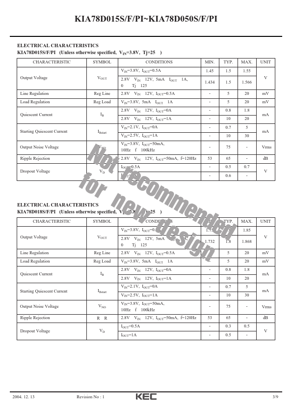 KIA78D018PI