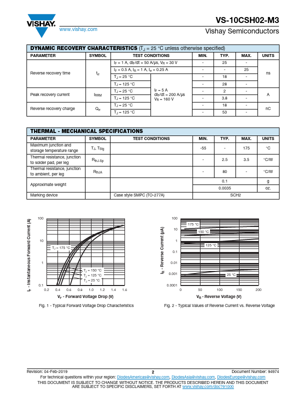 VS-10CSH02-M3