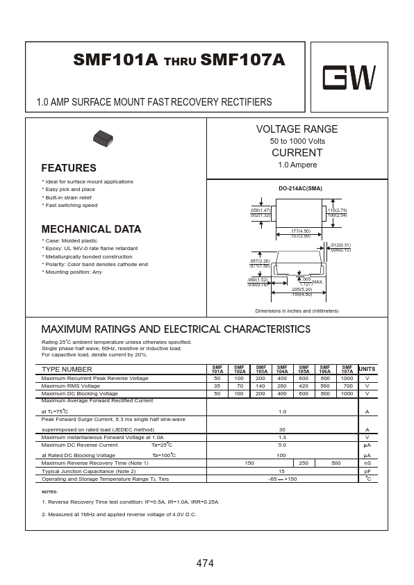 SMF107A