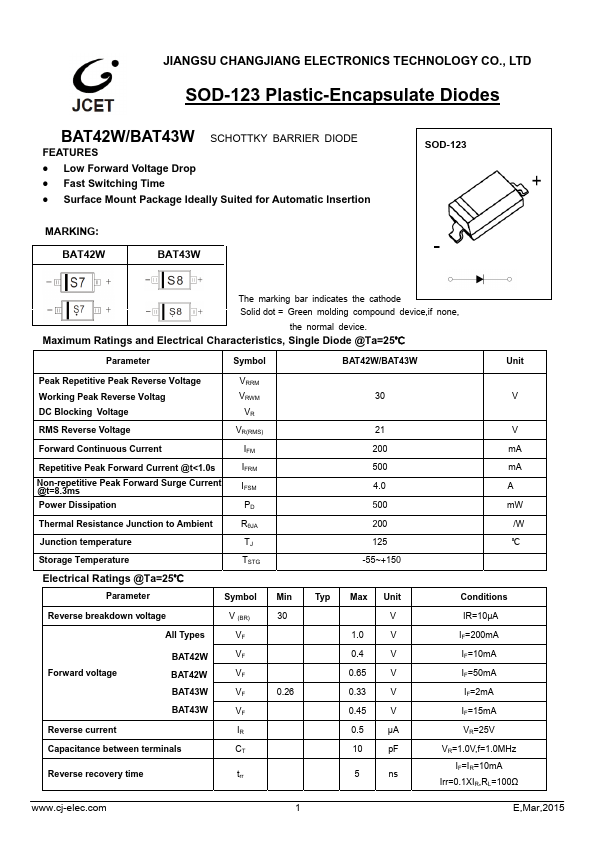 BAT42W