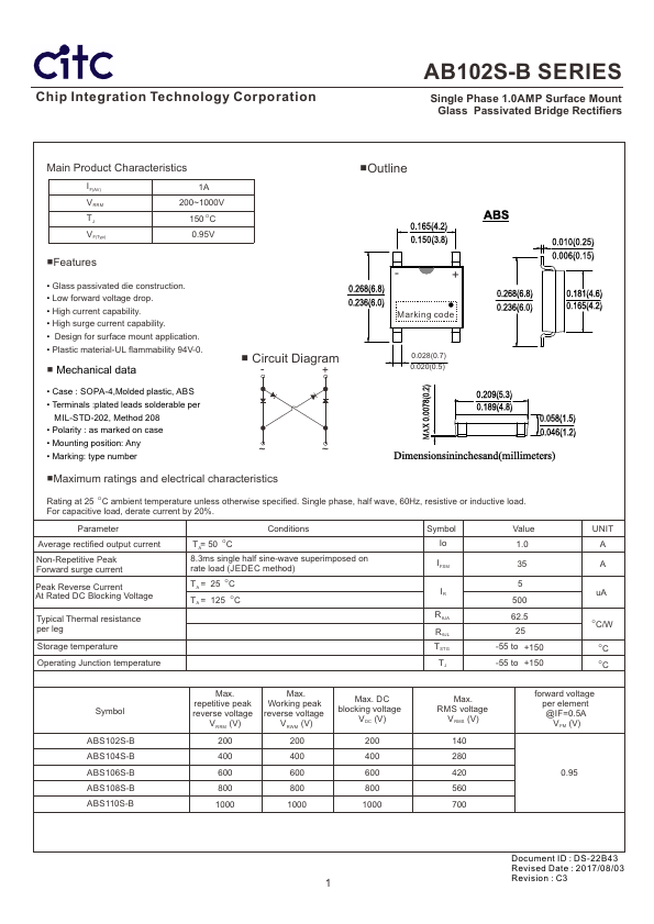 ABS106S-B