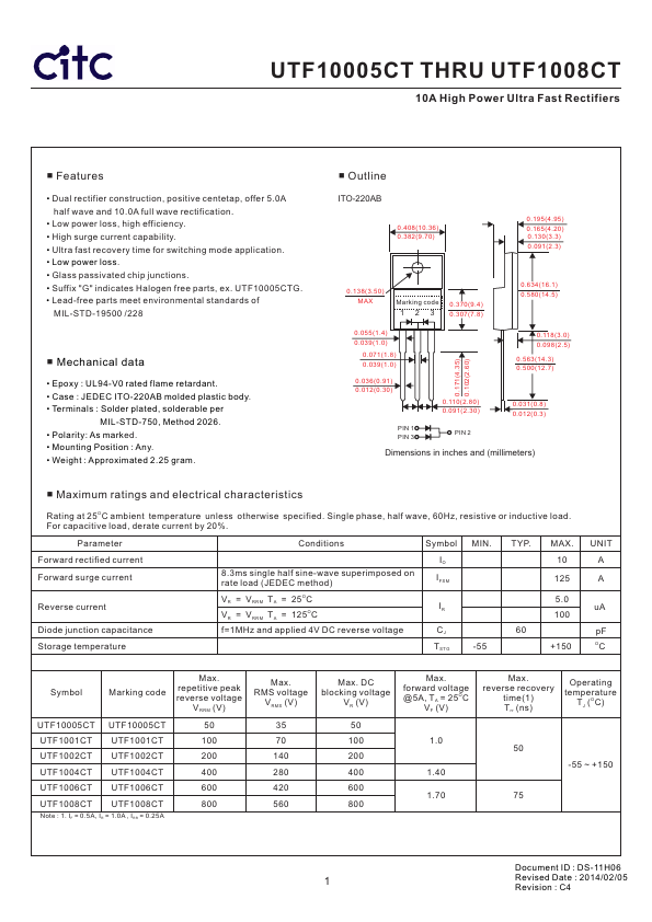 UTF1008CT