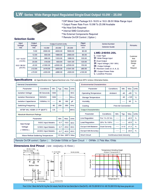 LWD-24050-20L