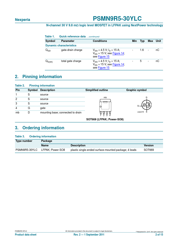 PSMN9R5-30YLC