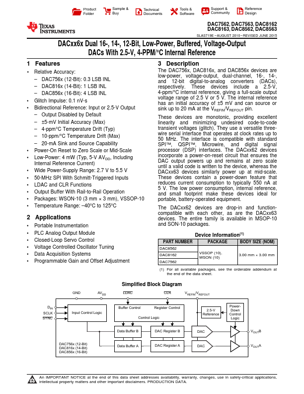 DAC8562