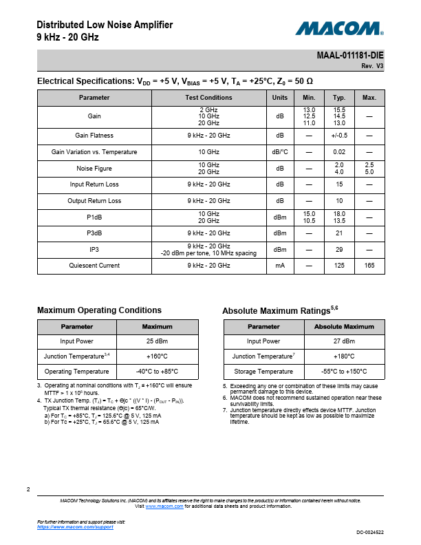 MAAL-011181-DIE