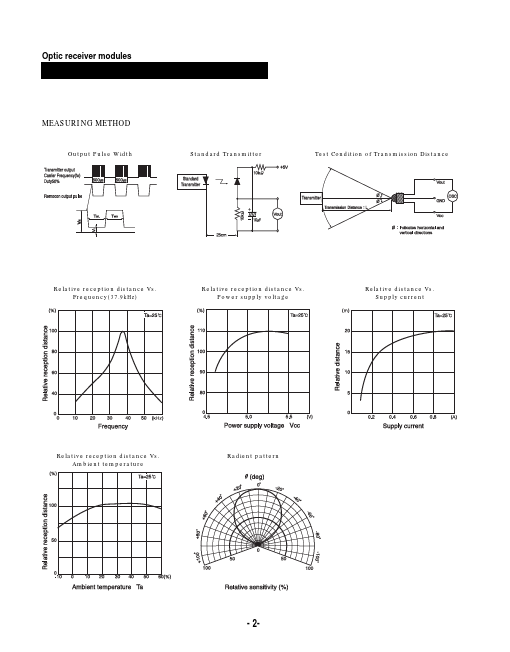 KSM-804LM