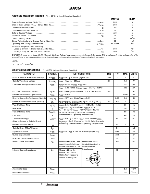 IRFF230