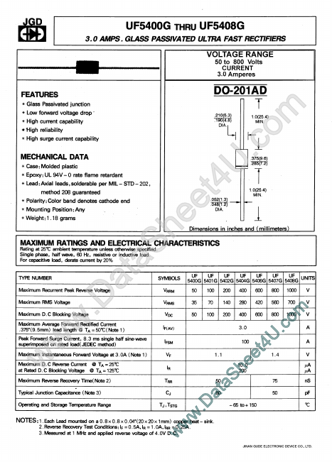 UF5408G