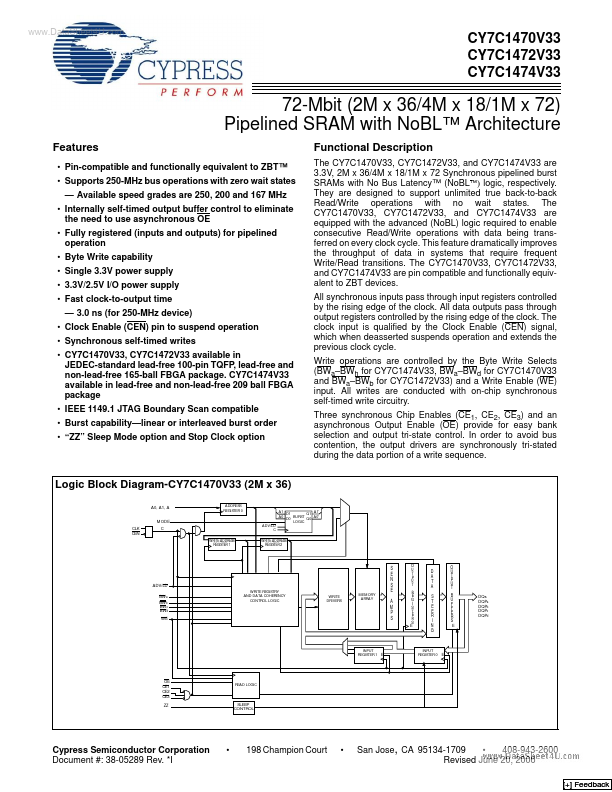 CY7C1472V33