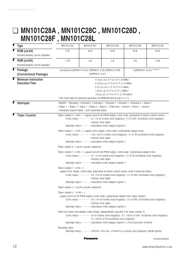 MN101C58A