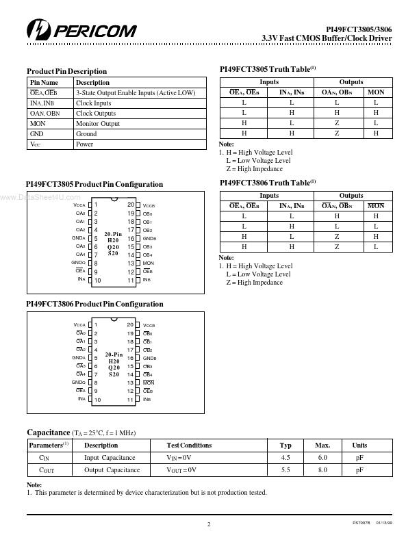 PI49FCT3806B