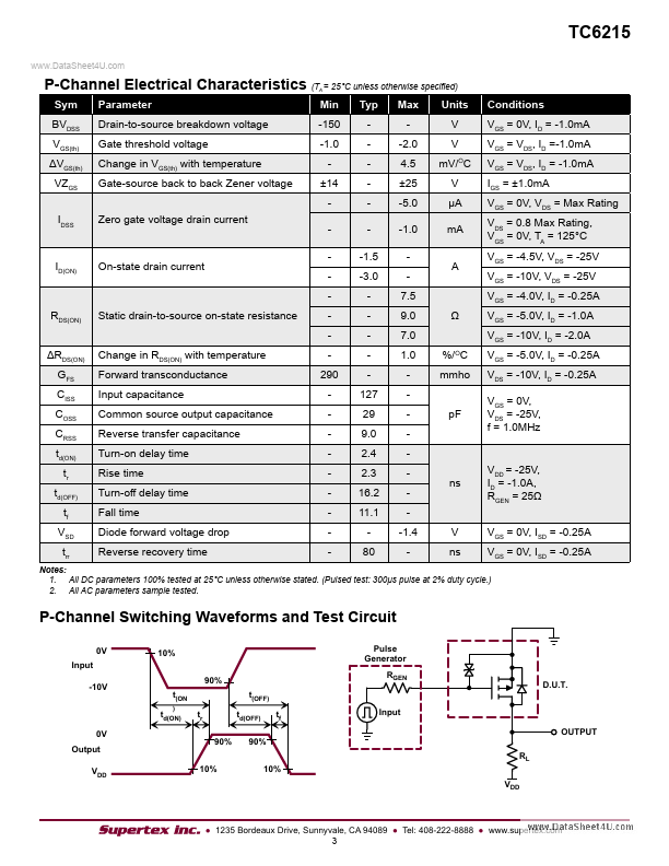 TC6215